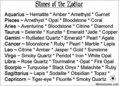 Stones of zodiac.jpg